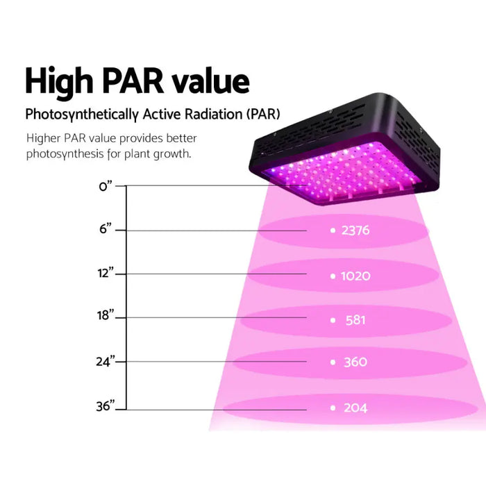 Greenfingers 1000W Grow Light LED Full Spectrum Indoor Plant All Stage Growth - Home & Garden > Lighting