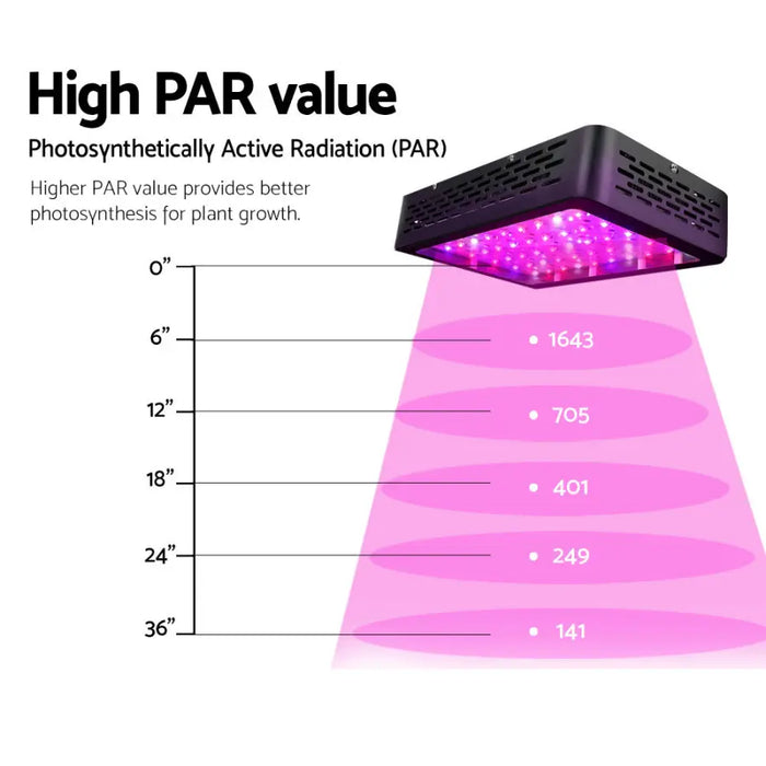 Green Fingers 600W Grow Light LED Full Spectrum Indoor Plant All Stage Growth - Home & Garden > Lighting