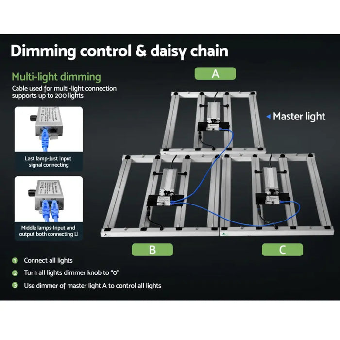 Greenfingers Grow Light 3000W LED Full Spectrum Indoor Veg Flower All Stage - Home & Garden > Green Houses