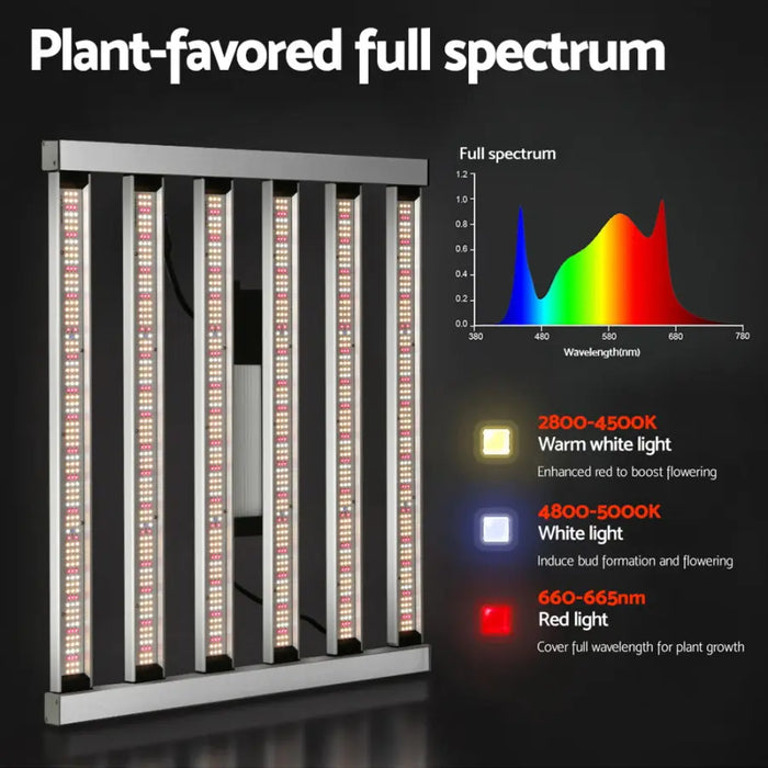 Greenfingers Grow Light 4800W LED Full Spectrum Lights Veg Flower All Stage - Home & Garden > Green Houses