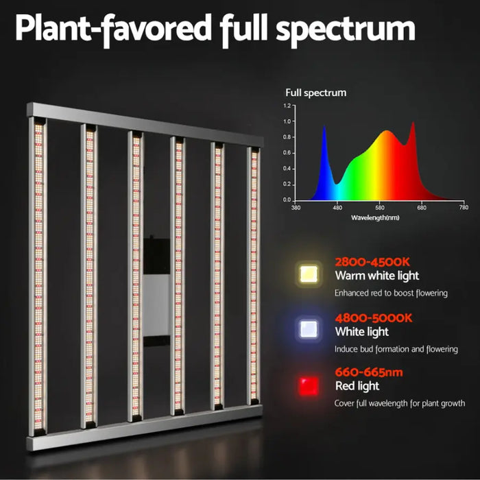 Greenfingers Grow Light Full Spectrum 7200W LED Lights Veg Flower All Stage - Home & Garden > Green Houses